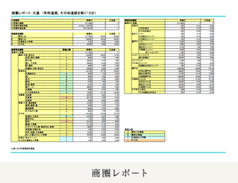 商圏レポート