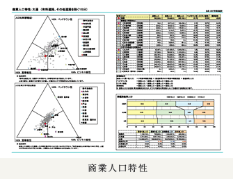 商業人口特性